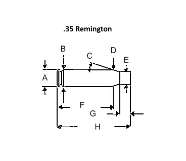35 Remington final